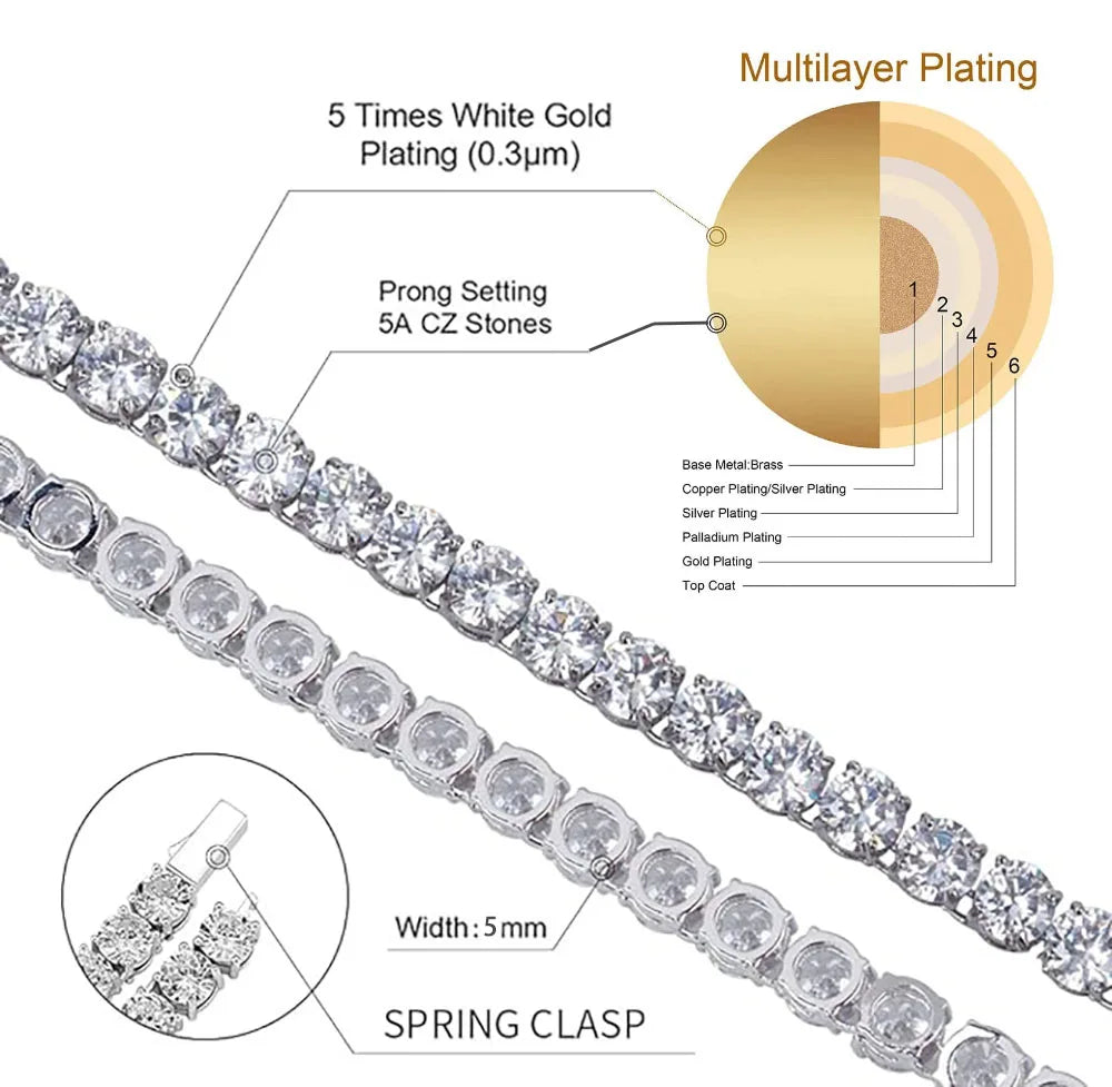 Bling Luxe – 18K Gold Plated Iced Out Tennis Chain with Custom Logo